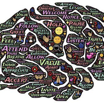 Why art is good for our wellbeing